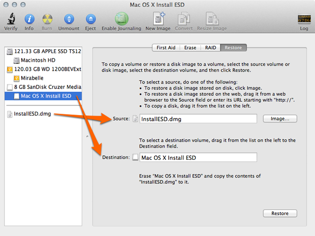 mettre lion sur un dvd ou une cle usb