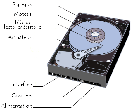 pc-images-disque-dur