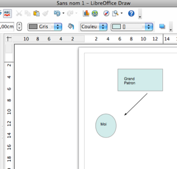 Sans nom 1 - LibreOffice Draw1
